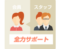 スタッフ→会員 全力サポート
